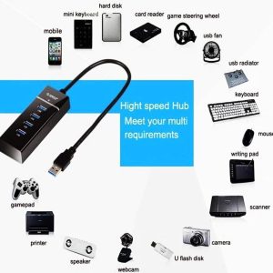 USB Hub 3.0 4 Port