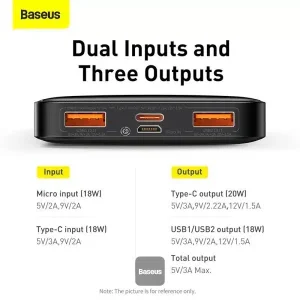 Baseus Bipow 10,000mAh 20W Digital Display Power bank Black