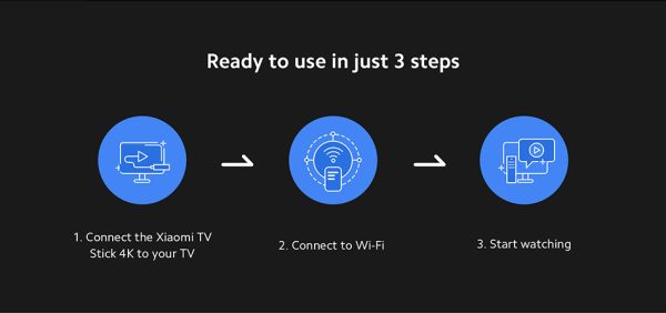 Xiaomi Mi TV Stick 4K - Image 6