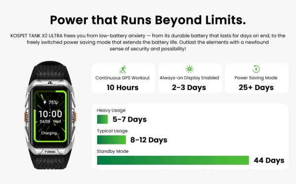 KOSPET TANK X2 ULTRA Smartwatch - Image 16